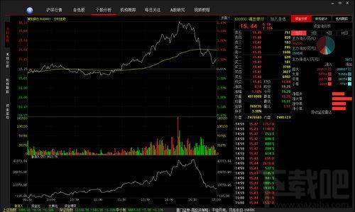金钥匙个股情报监控系统,金钥匙个股情报监控系统下载,金钥匙个股情报监控系统官方下载