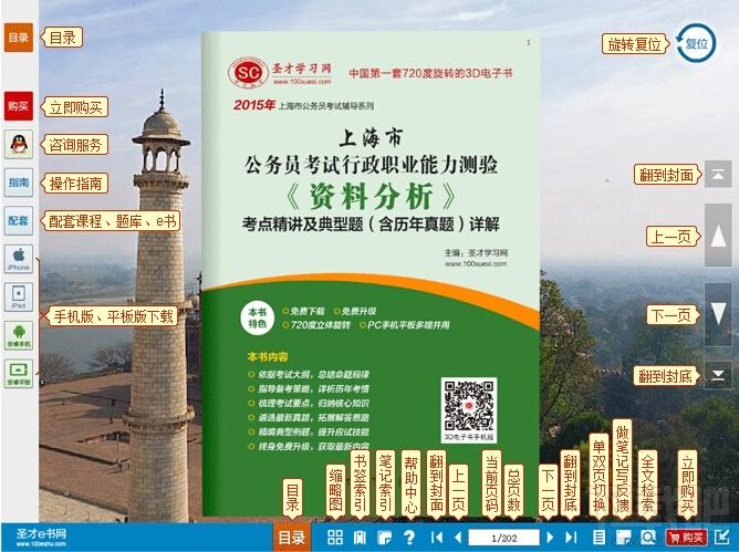 圣才2015年上海市公务员考试行政职业能力测验资料分析考点精讲及典型题,上海市公务员考试,圣才题库