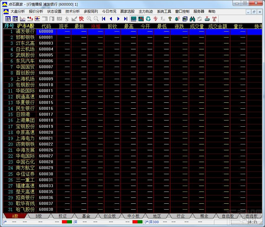 点石黄金眼分析软件机构注册版,点石黄金眼分析软件机构注册版下载,点石黄金眼分析软件机构注册版官方下载
