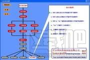 教优幼儿,快乐钢琴,教优幼儿快乐钢琴,教优幼儿快乐钢琴下载