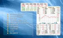 股票悄悄看,股票悄悄看下载,股票悄悄看官方下载