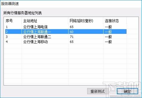 兴业证券个股期权专业版,个股期权软件,个股期权