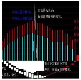 大庄家,期货软件,大庄家期货软件标准版,大庄家期货软件