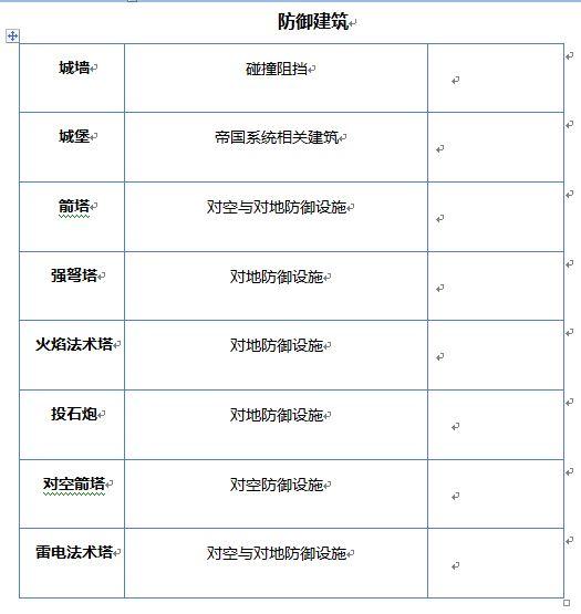 天天帝国游戏下载,国战手游,天天帝国,攻城手游
