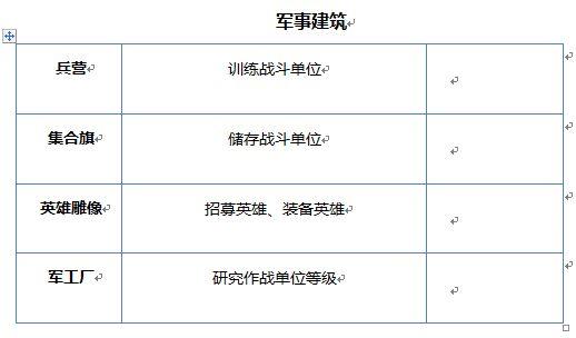 天天帝国游戏下载,国战手游,天天帝国,攻城手游