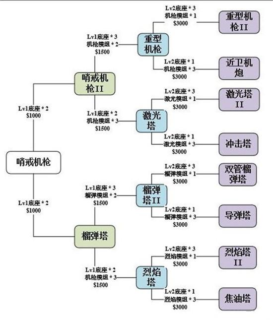 2024使命召唤手游官方正版下载,第一人称手游,射击手游,使命召唤